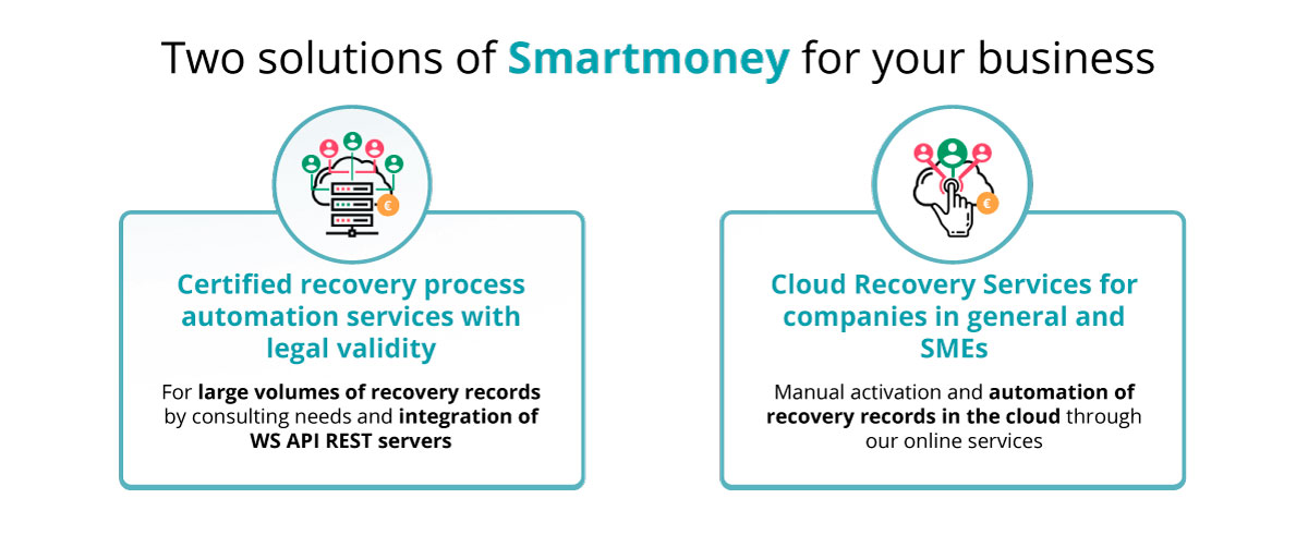 Two solutions of smart money-Full-Certificate