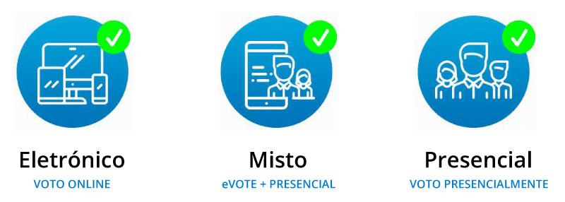 modalidade-de-voto-wevote-full-certificate
