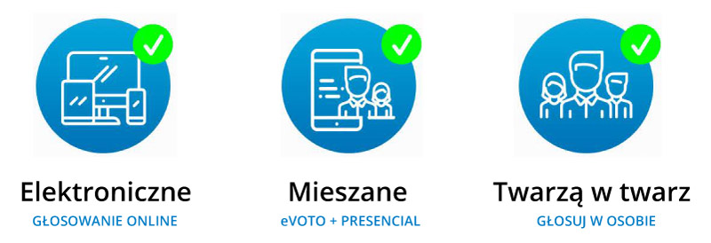 POL-grafico-1-voting-modes-wevote-full-certificate-ingles