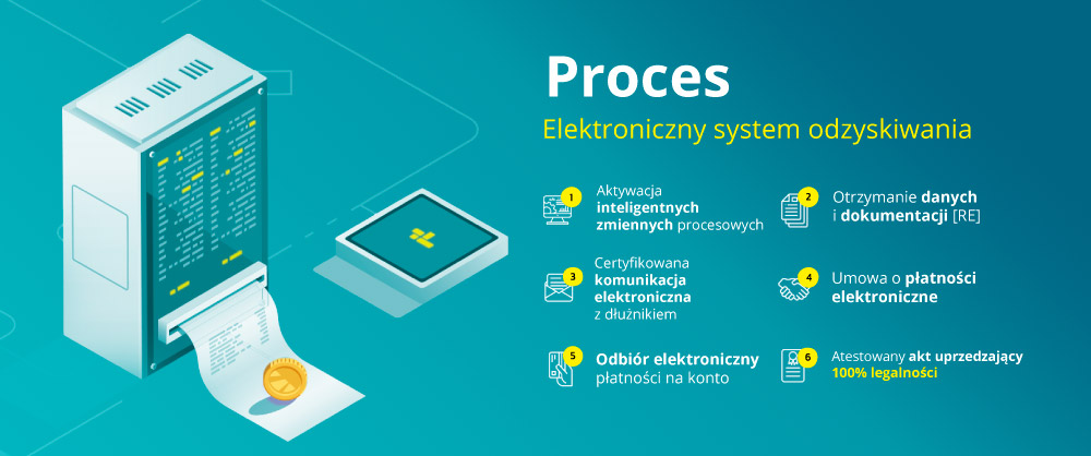 POL-grap-1-smartm-full-certificate