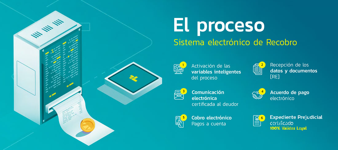 el-proceso-recobro-3